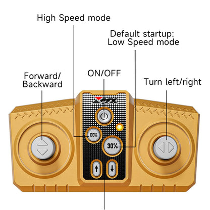 1/64 Half-Proportion Mini Forklift replacement remote controller – labeled buttons showing forward/backward, turn left/right, ON/OFF, compatible only with original model