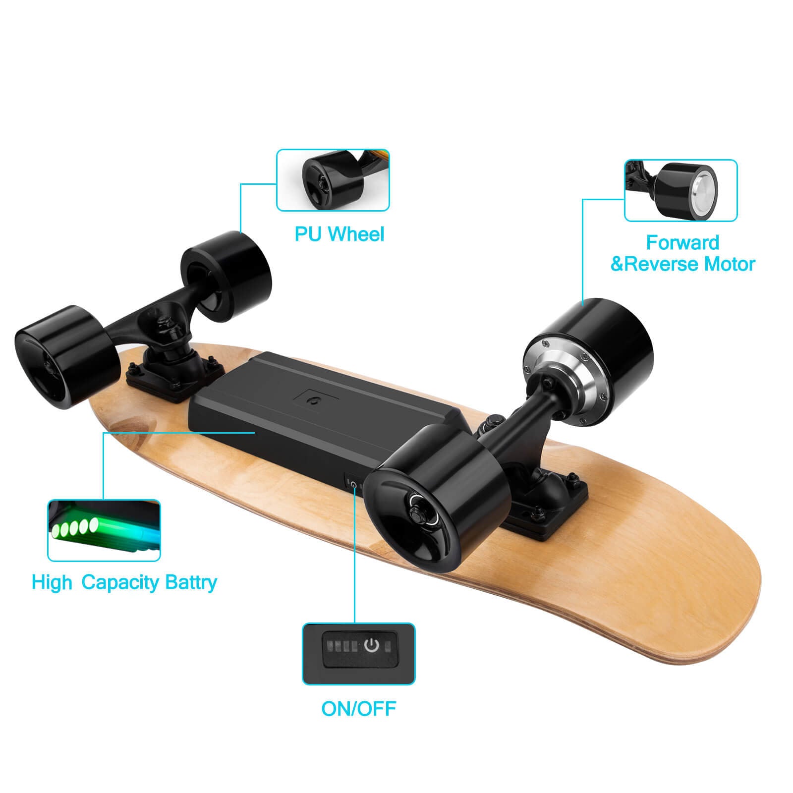 Electric Skateboard